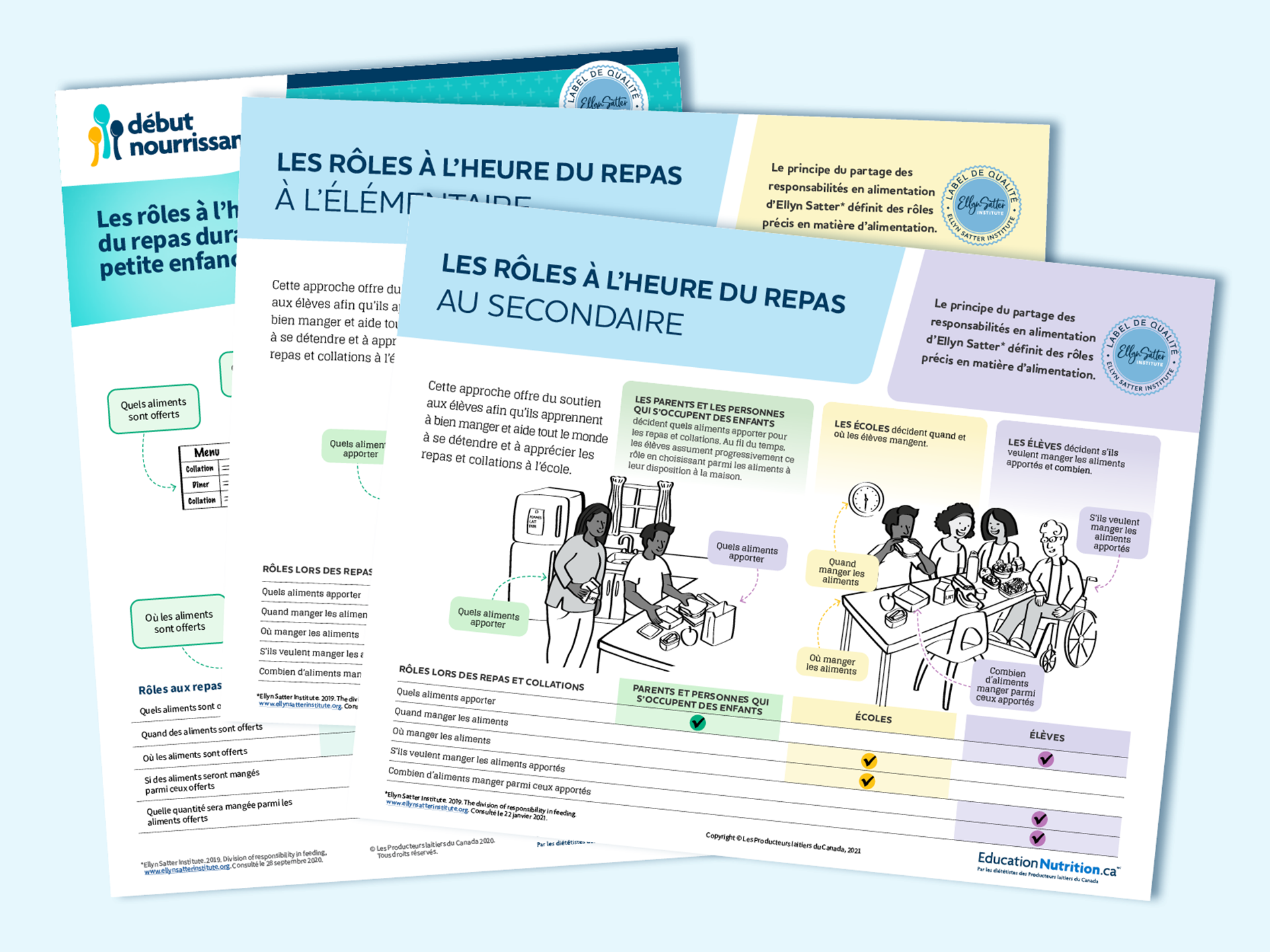 Des ressources gratuites pour les repas à l’école